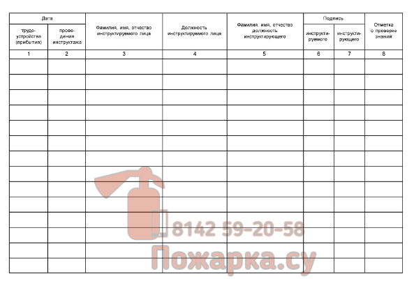 Журнал обновления антивируса образец